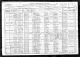 Alexander Kirkwood Dick Family 1920 Census