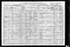 Anthony W Reiss Family 1910 Census