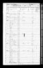 Steven W. Wilson Family 1850 Census
